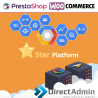 copie de Hosting FULL per Ecommerce PrestaShop, Magento  on G-Cloud